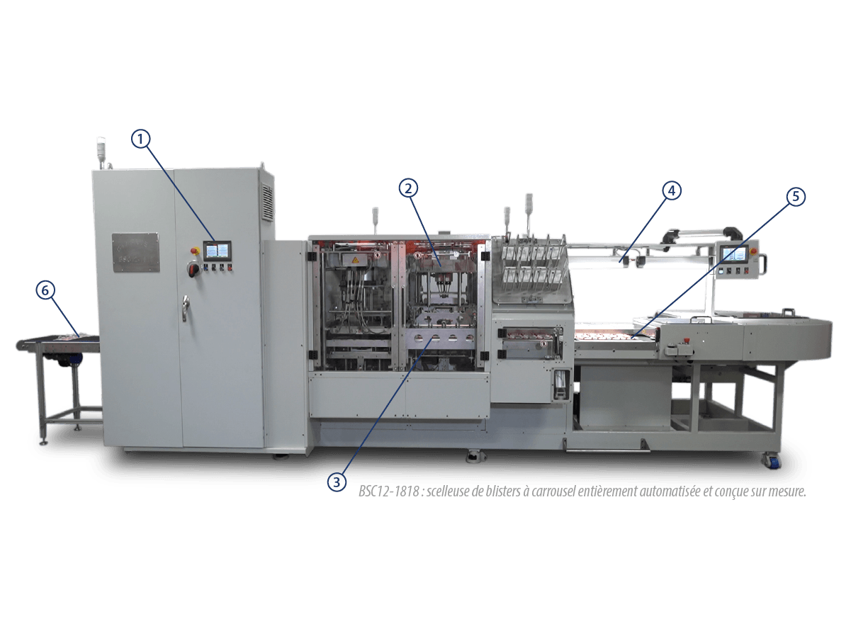 BSC12-1818 Machines d'emballage sur mesure
